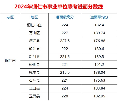 銅仁.jpg